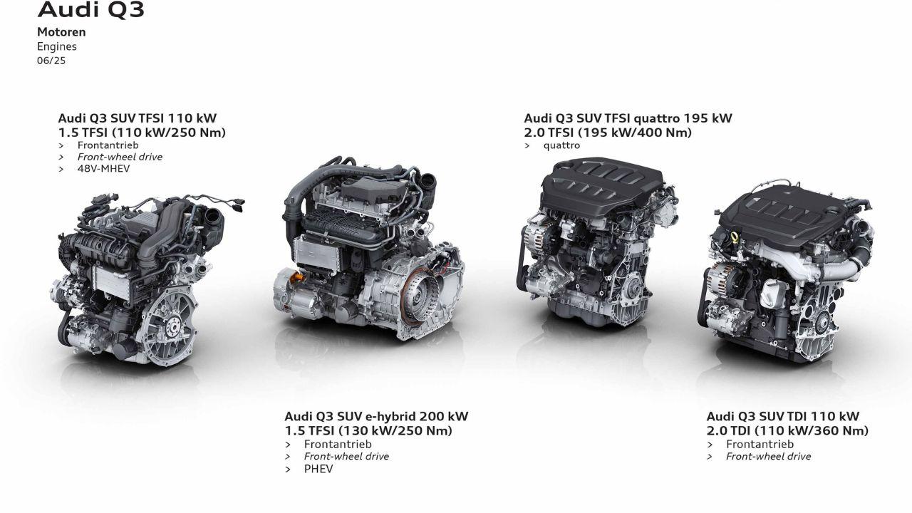 Audi Still Has a Foot on the Gas Pedal as ICE Models Stay Beyond 2033